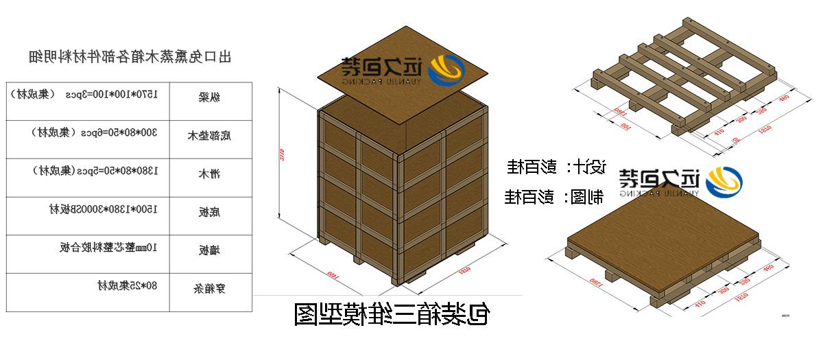 <a href='http://3kqh.bangjielvxin.com'>买球平台</a>的设计需要考虑流通环境和经济性